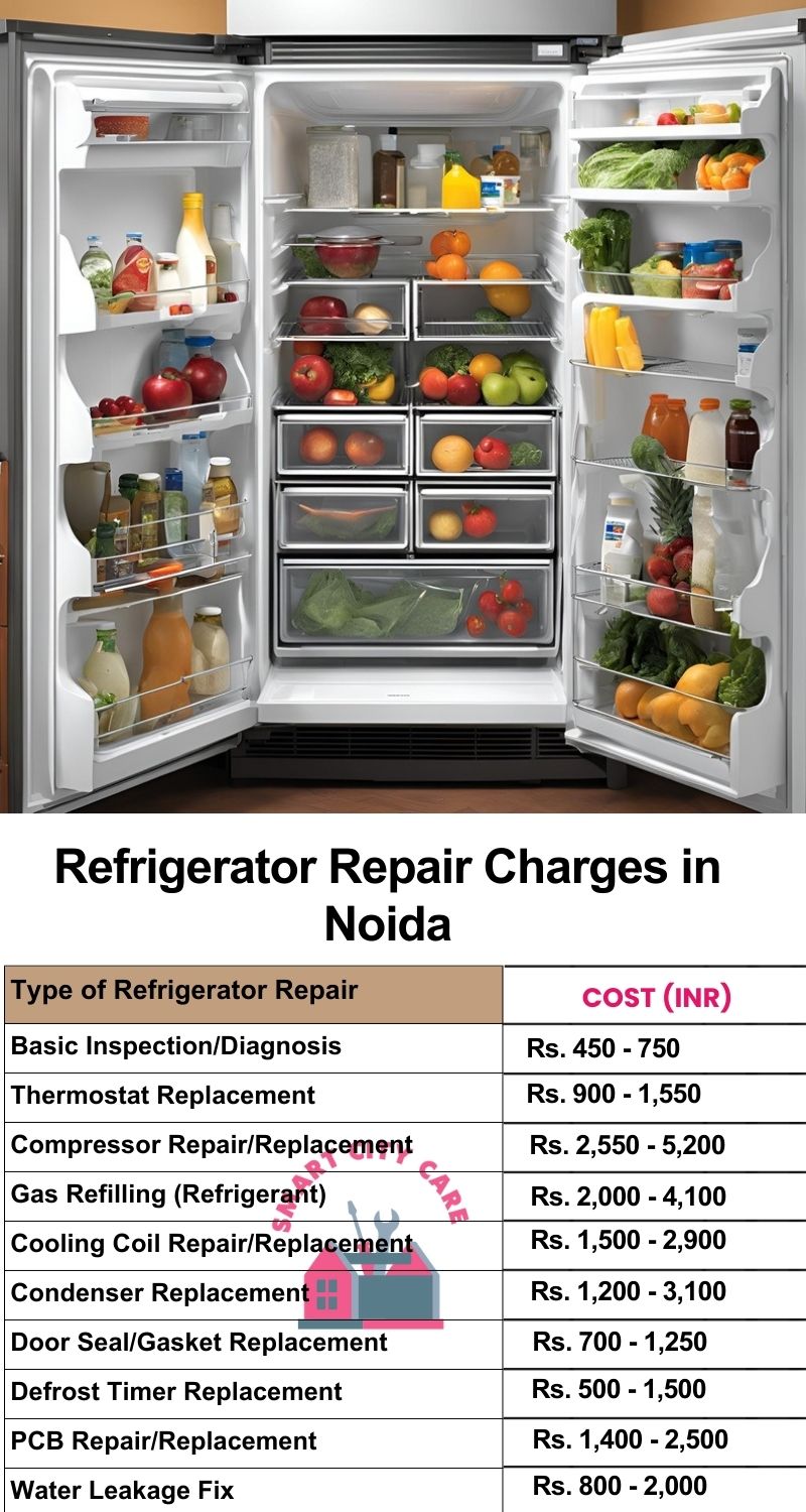 Refrigerator Repair Services Charges in Noida