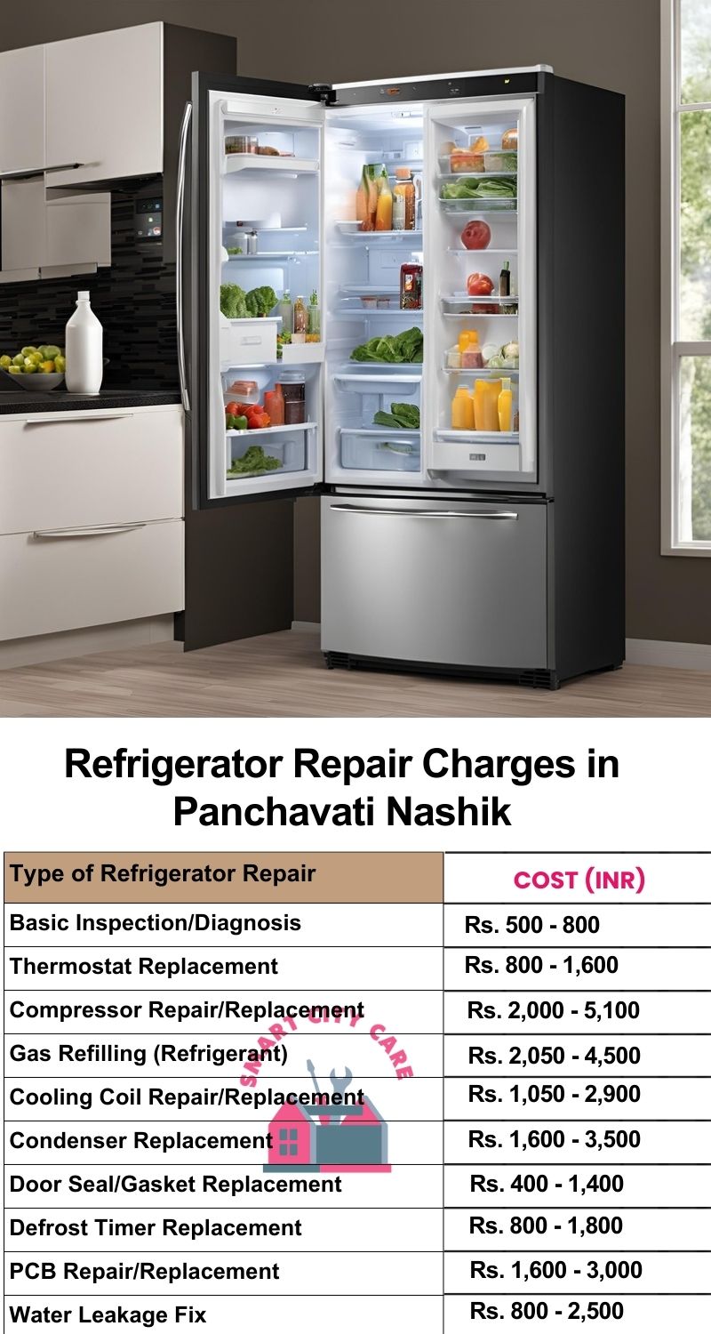 Refrigerator Repair Services Charges in  Panchavati ,Nashik 