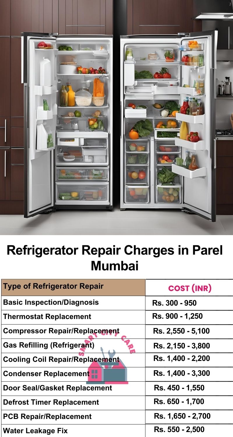 Refrigerator Repair Services Charges in  Parel ,Mumbai 