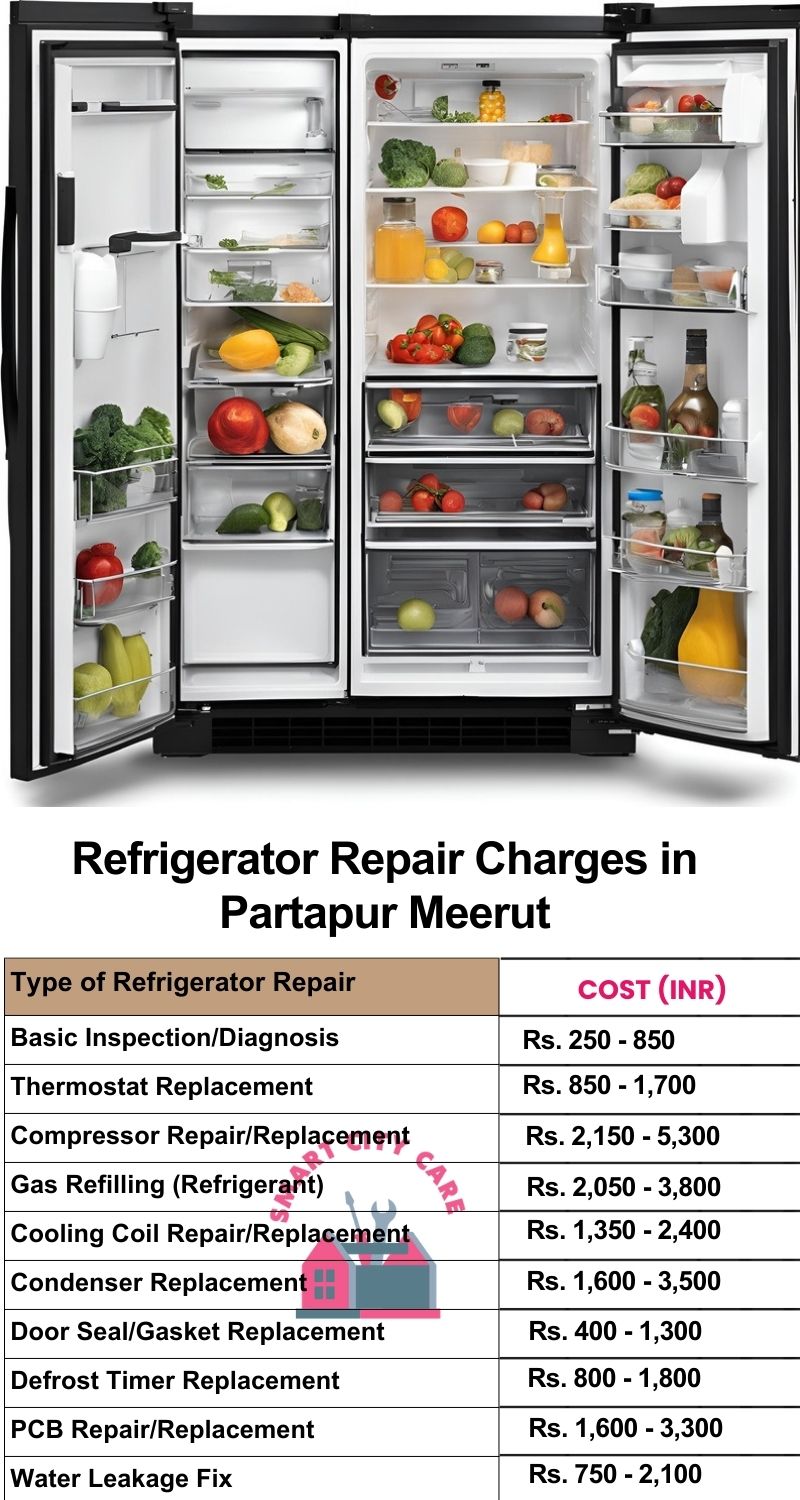 Refrigerator Repair Services Charges in  Partapur ,Meerut 