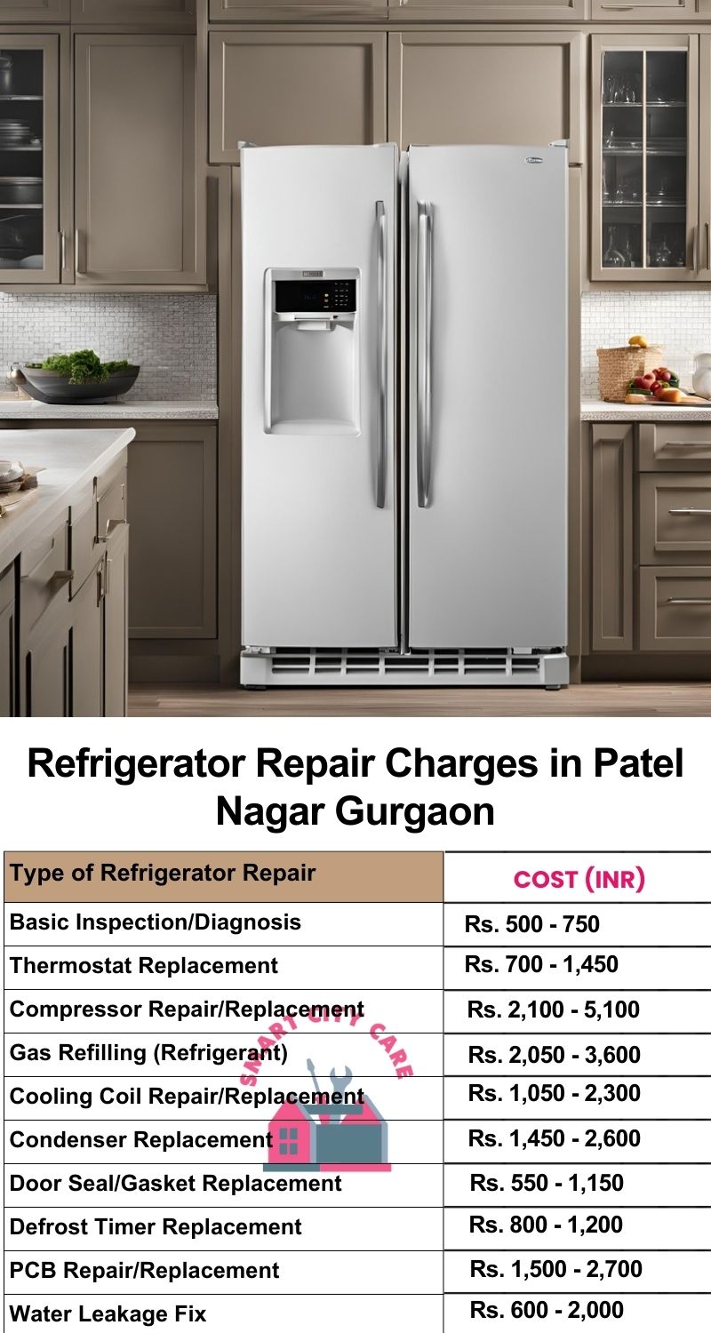 Refrigerator Repair Services Charges in  Patel Nagar ,Gurgaon 