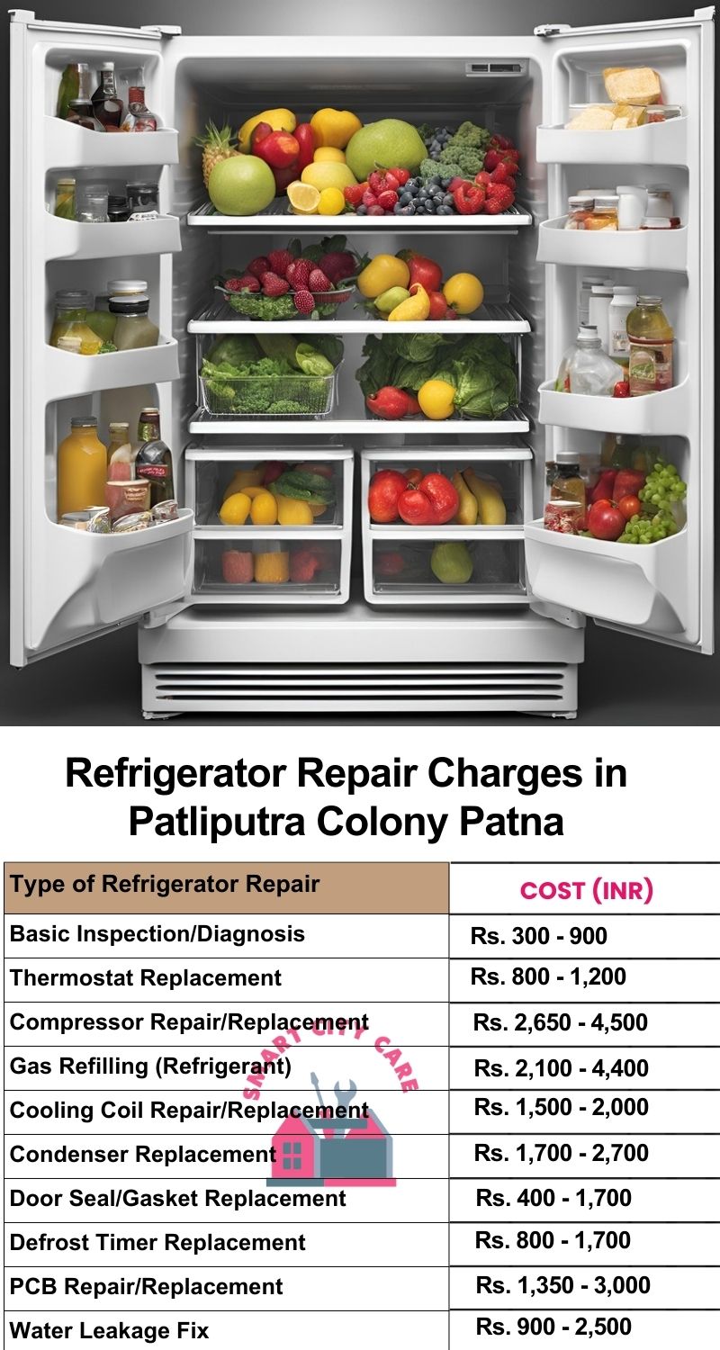 Refrigerator Repair Services Charges in  Patliputra Colony ,Patna 