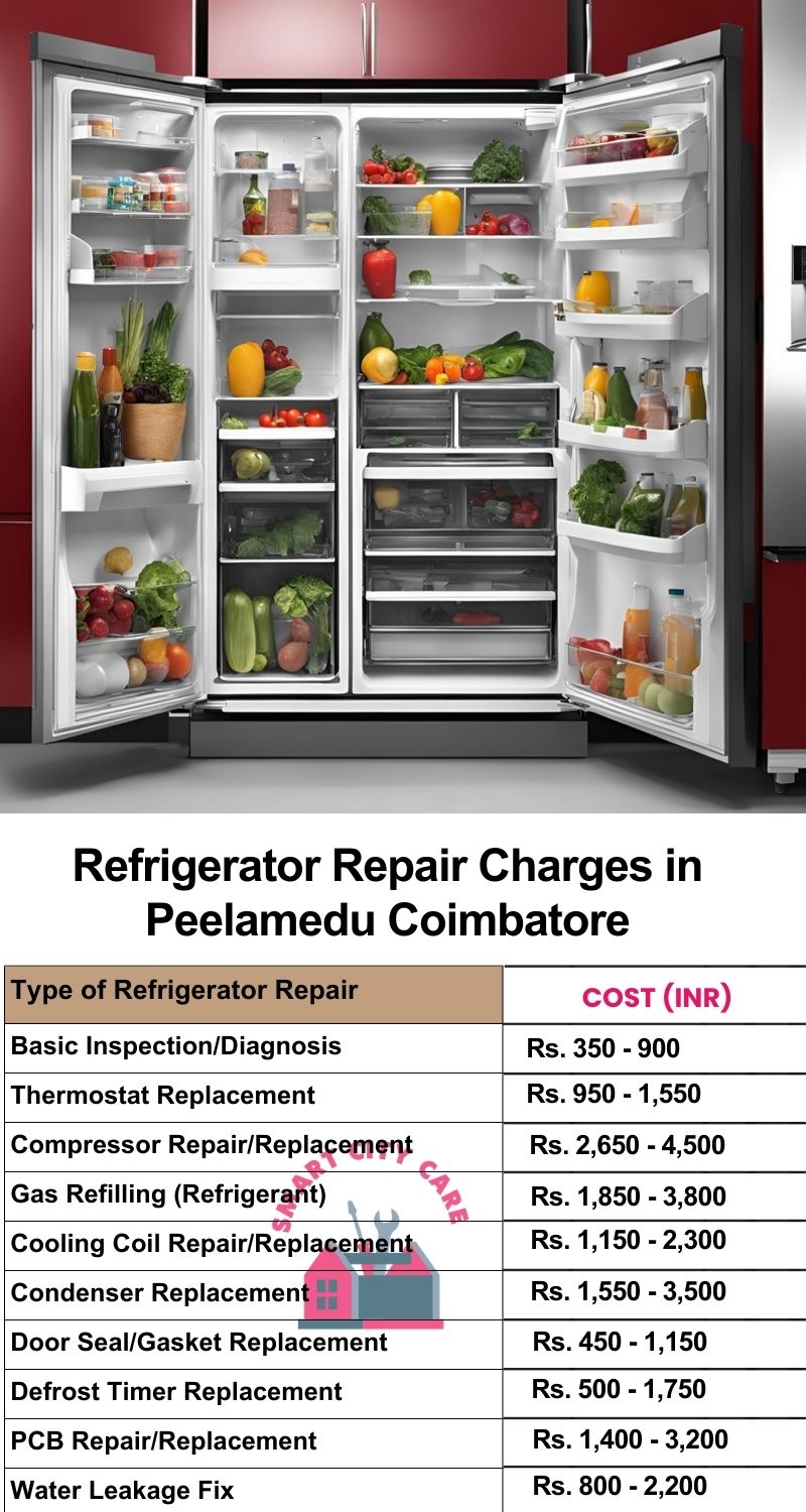 Refrigerator Repair Services Charges in  Peelamedu ,Coimbatore 