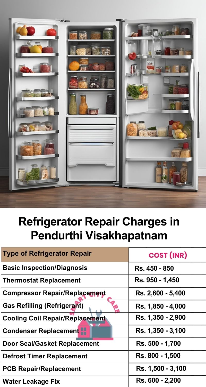 Refrigerator Repair Services Charges in  Pendurthi ,Visakhapatnam 