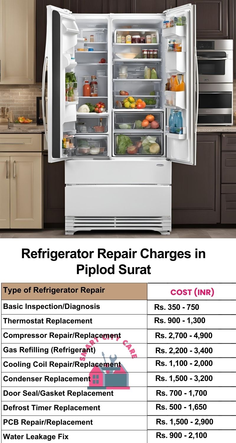 Refrigerator Repair Services Charges in  Piplod ,Surat 