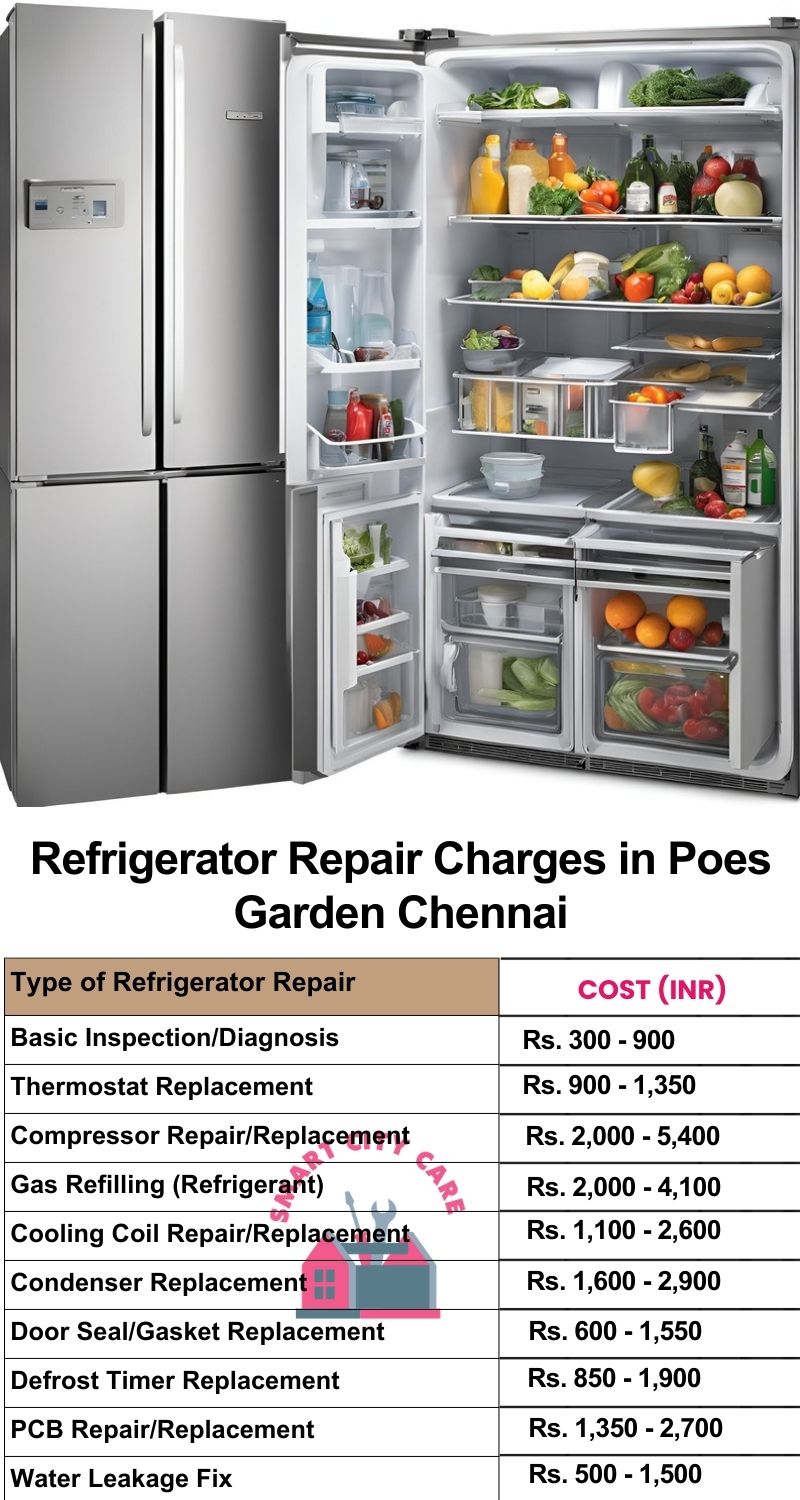 Refrigerator Repair Services Charges in  Poes Garden ,Chennai 