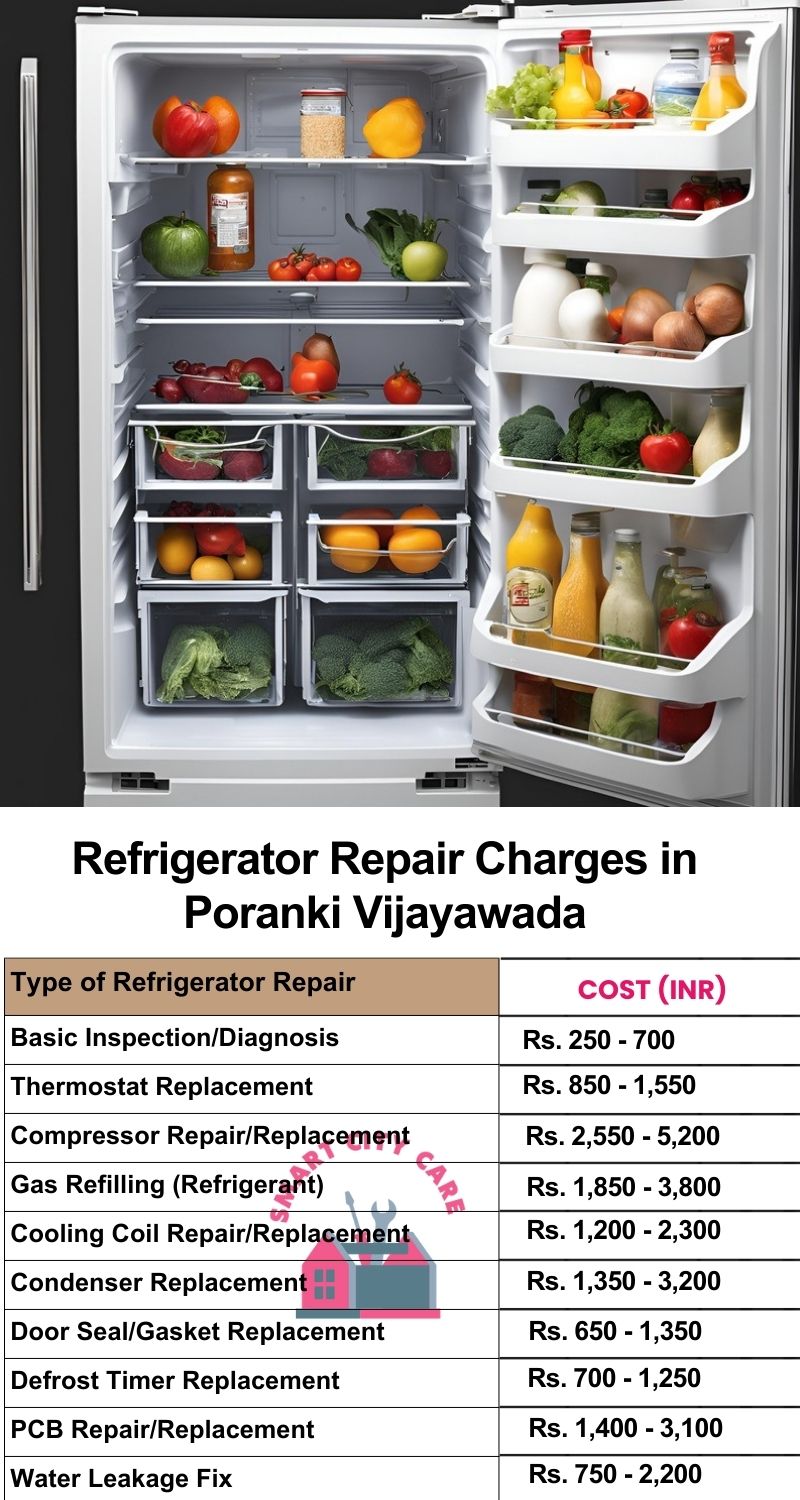 Refrigerator Repair Services Charges in  Poranki ,Vijayawada 