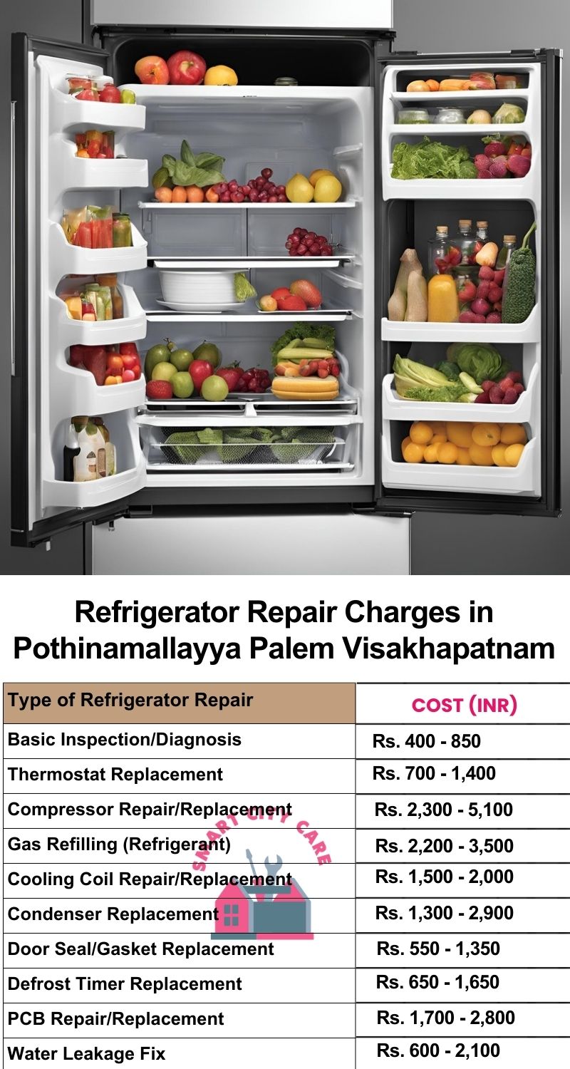 Refrigerator Repair Services Charges in  Pothinamallayya Palem ,Visakhapatnam 