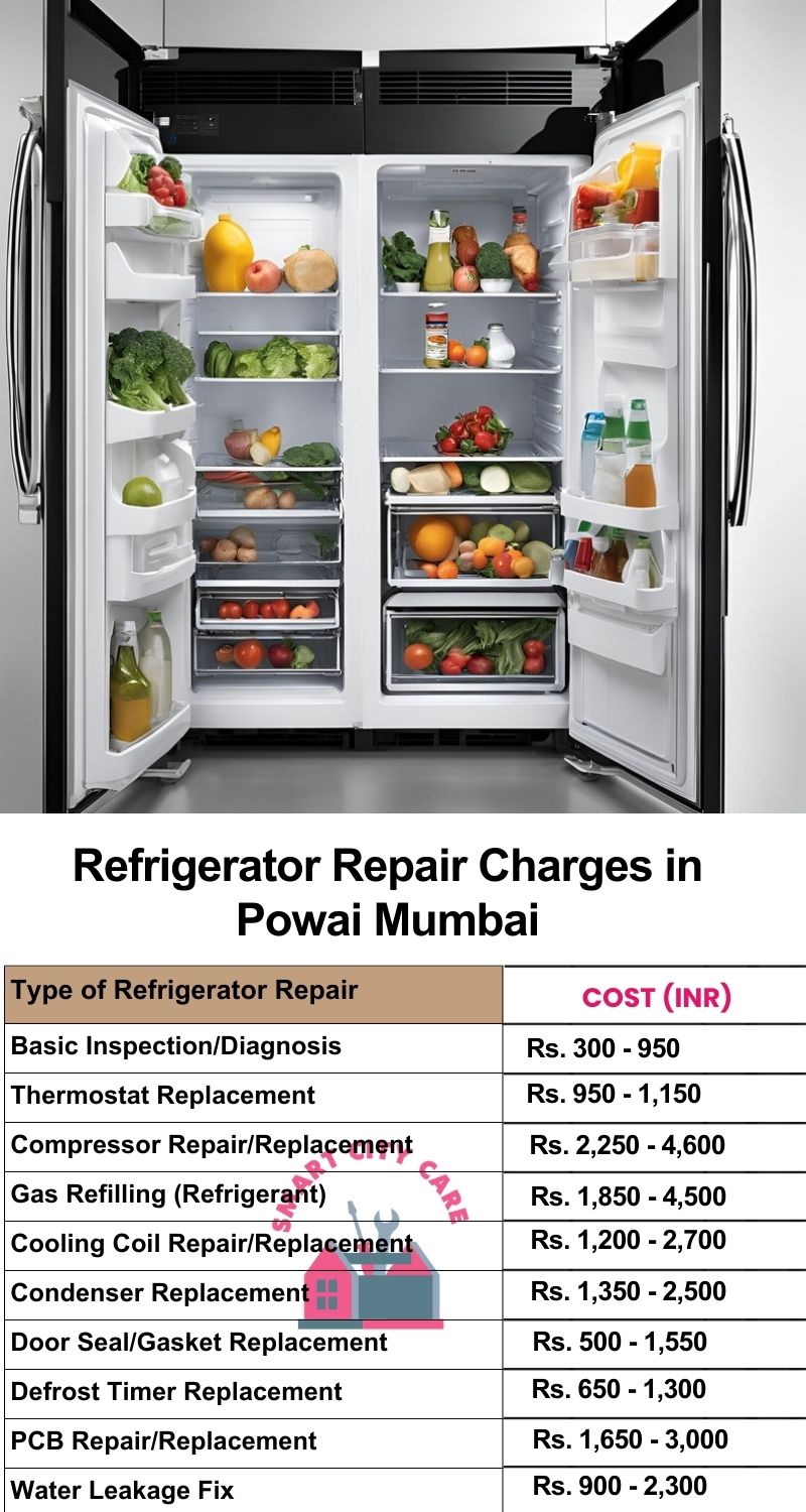 Refrigerator Repair Services Charges in  Powai ,Mumbai 