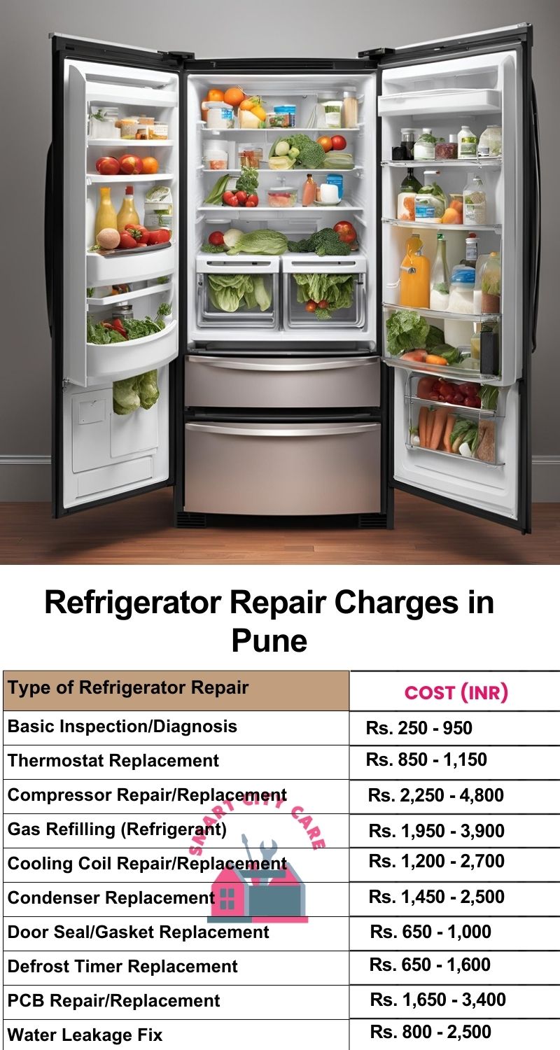 Refrigerator Repair Services Charges in Pune