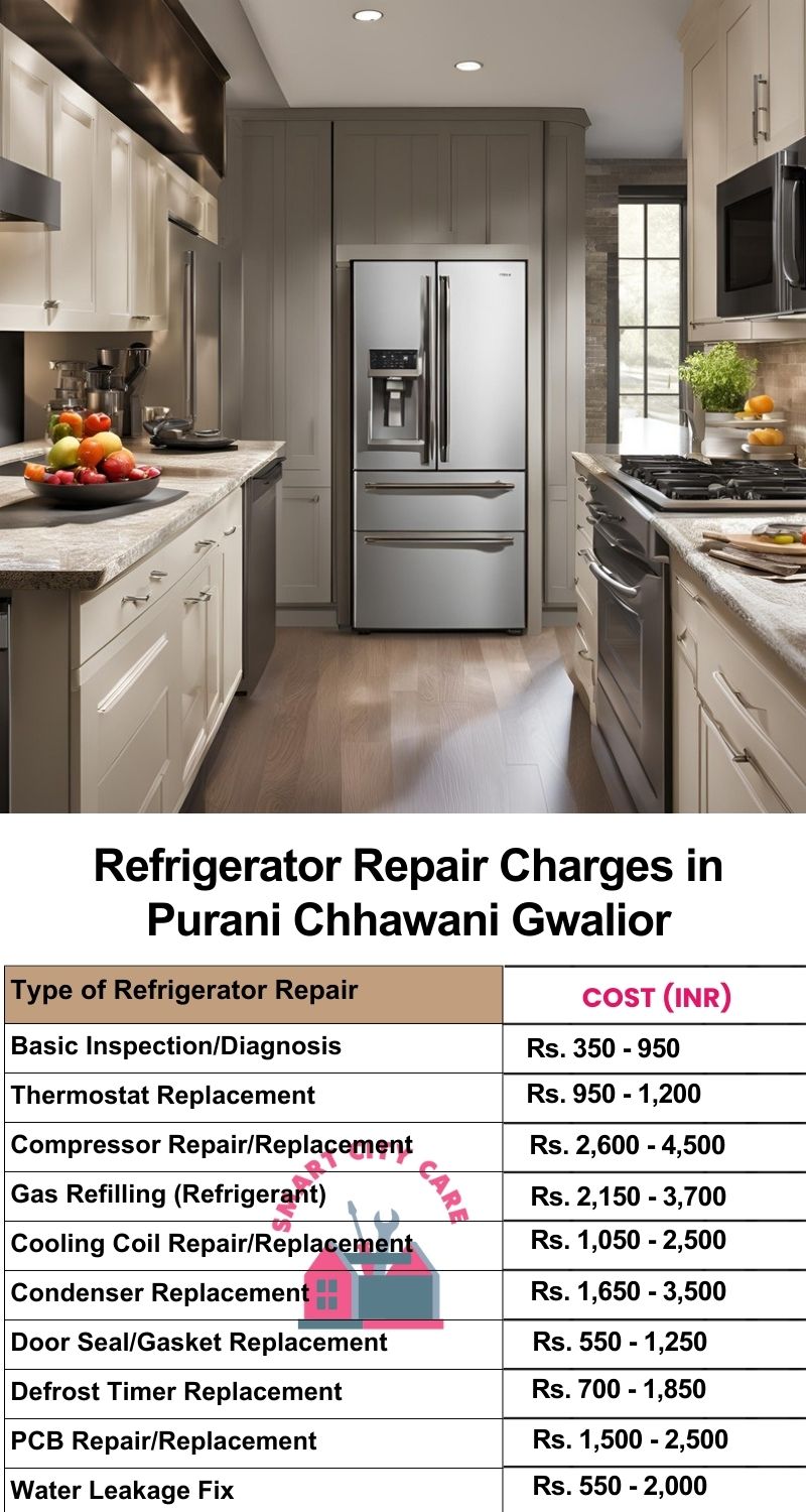 Refrigerator Repair Services Charges in  Purani Chhawani ,Gwalior 