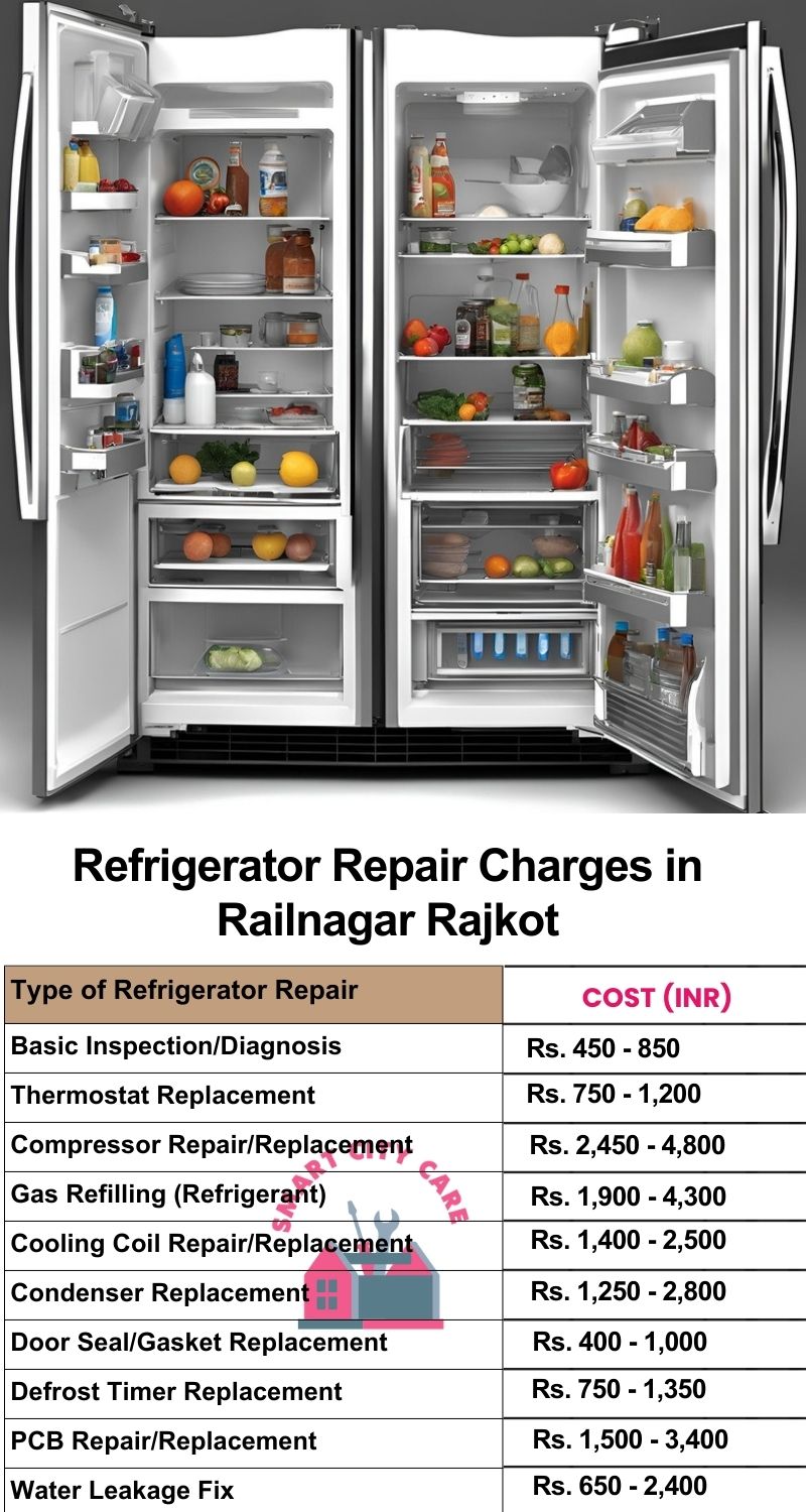 Refrigerator Repair Services Charges in  Railnagar ,Rajkot 