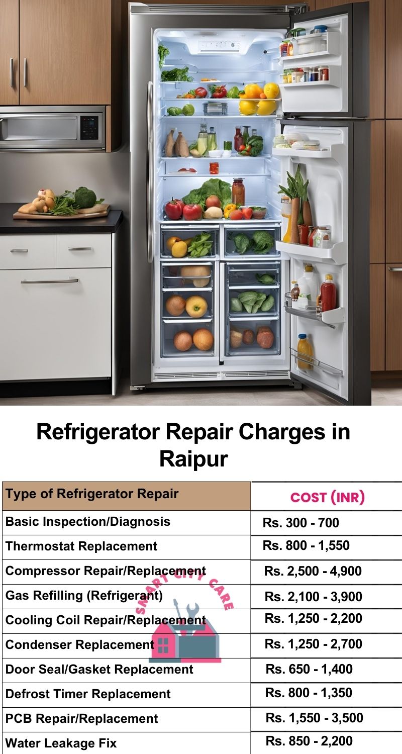 Refrigerator Repair Services Charges in Raipur