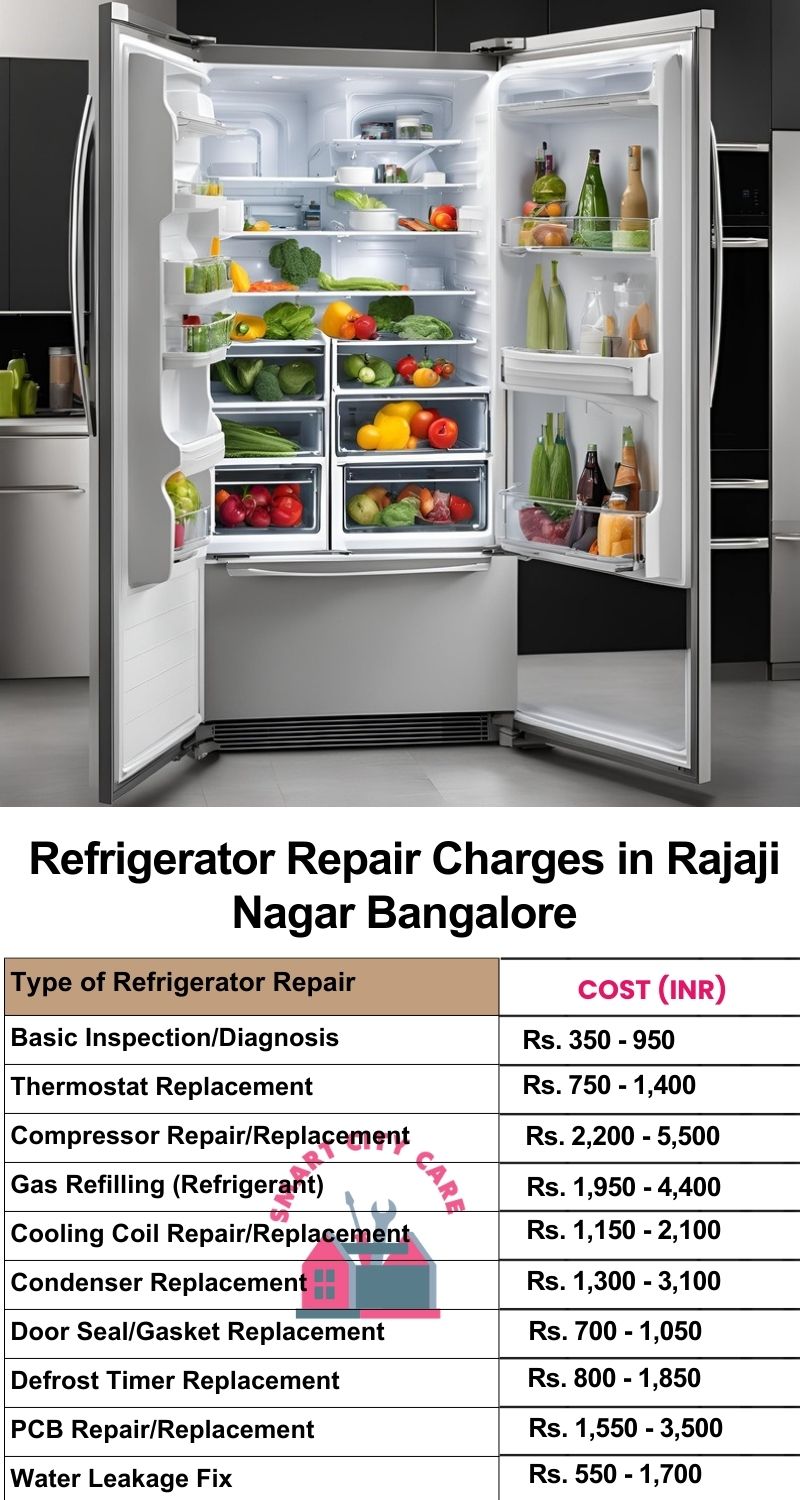 Refrigerator Repair Services Charges in  Rajaji Nagar ,Bangalore 