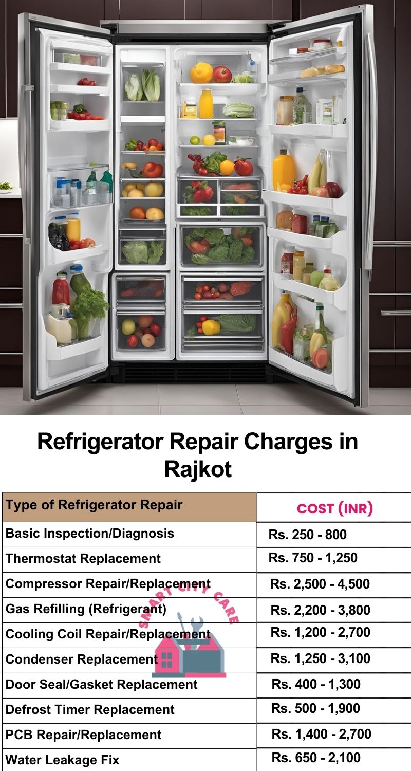 Refrigerator Repair Services Charges in Rajkot