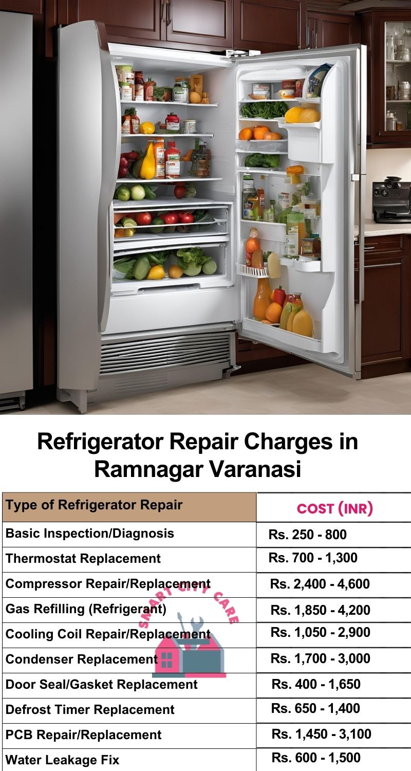 Refrigerator Repair Services Charges in  Ramnagar ,Varanasi 