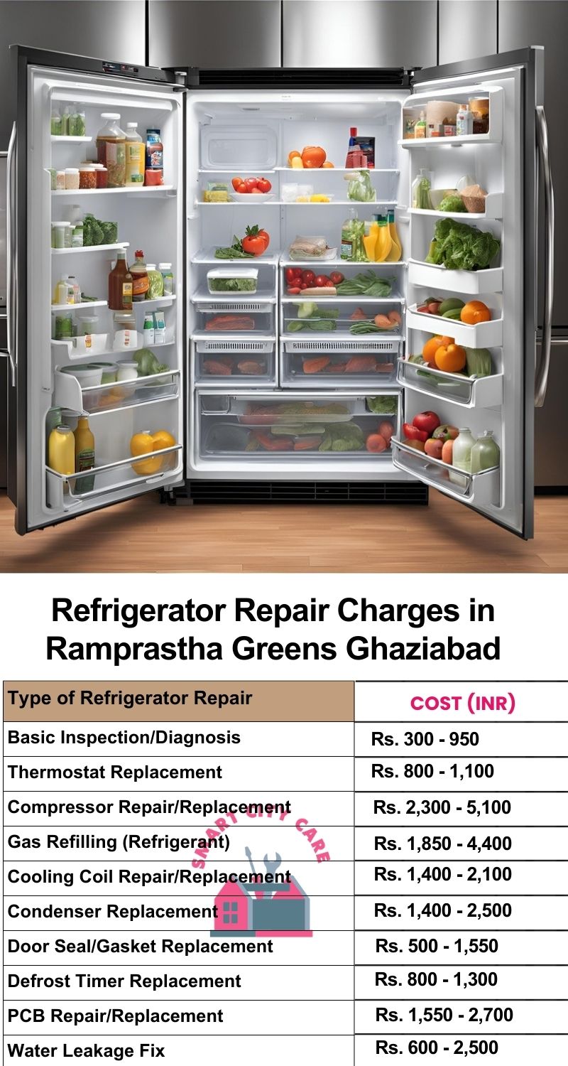 Refrigerator Repair Services Charges in  Ramprastha Greens ,Ghaziabad 