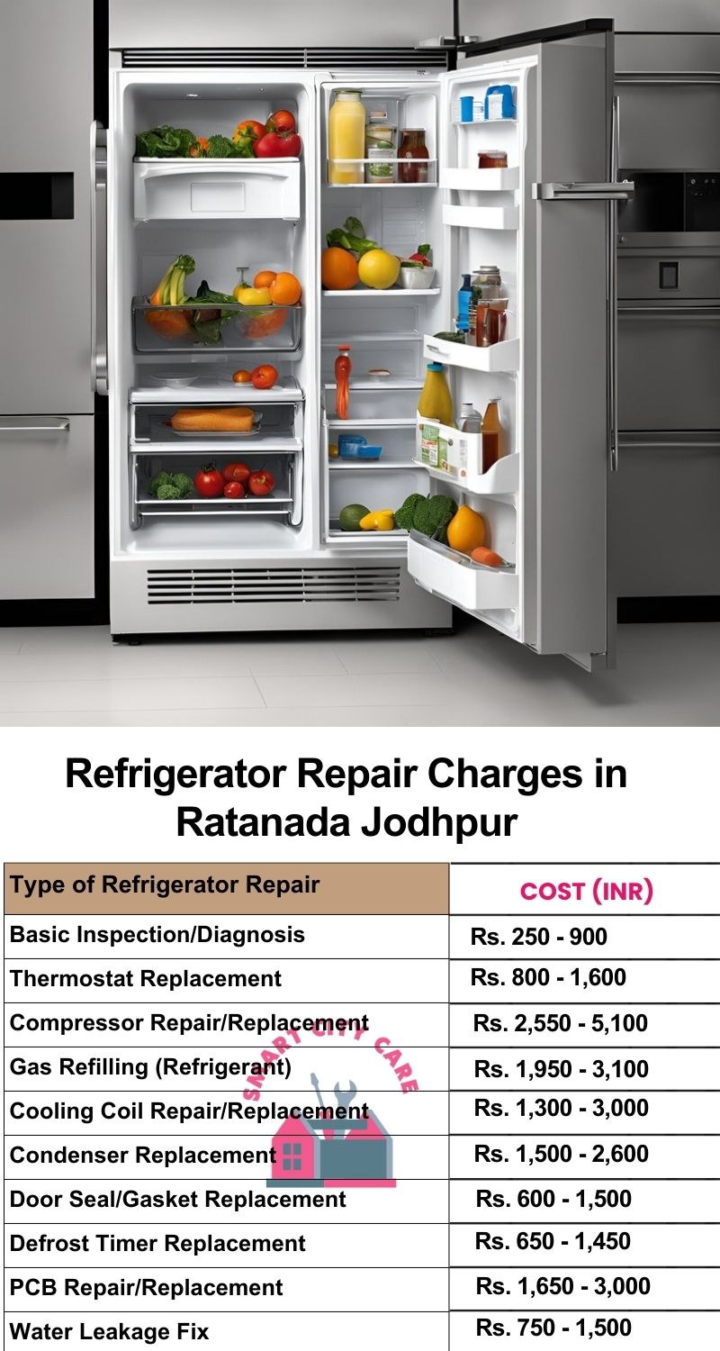 Refrigerator Repair Services Charges in  Ratanada ,Jodhpur 