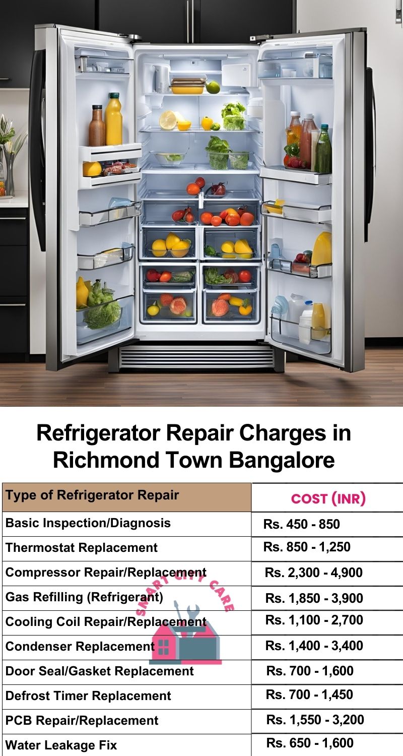 Refrigerator Repair Services Charges in  Richmond Town ,Bangalore 