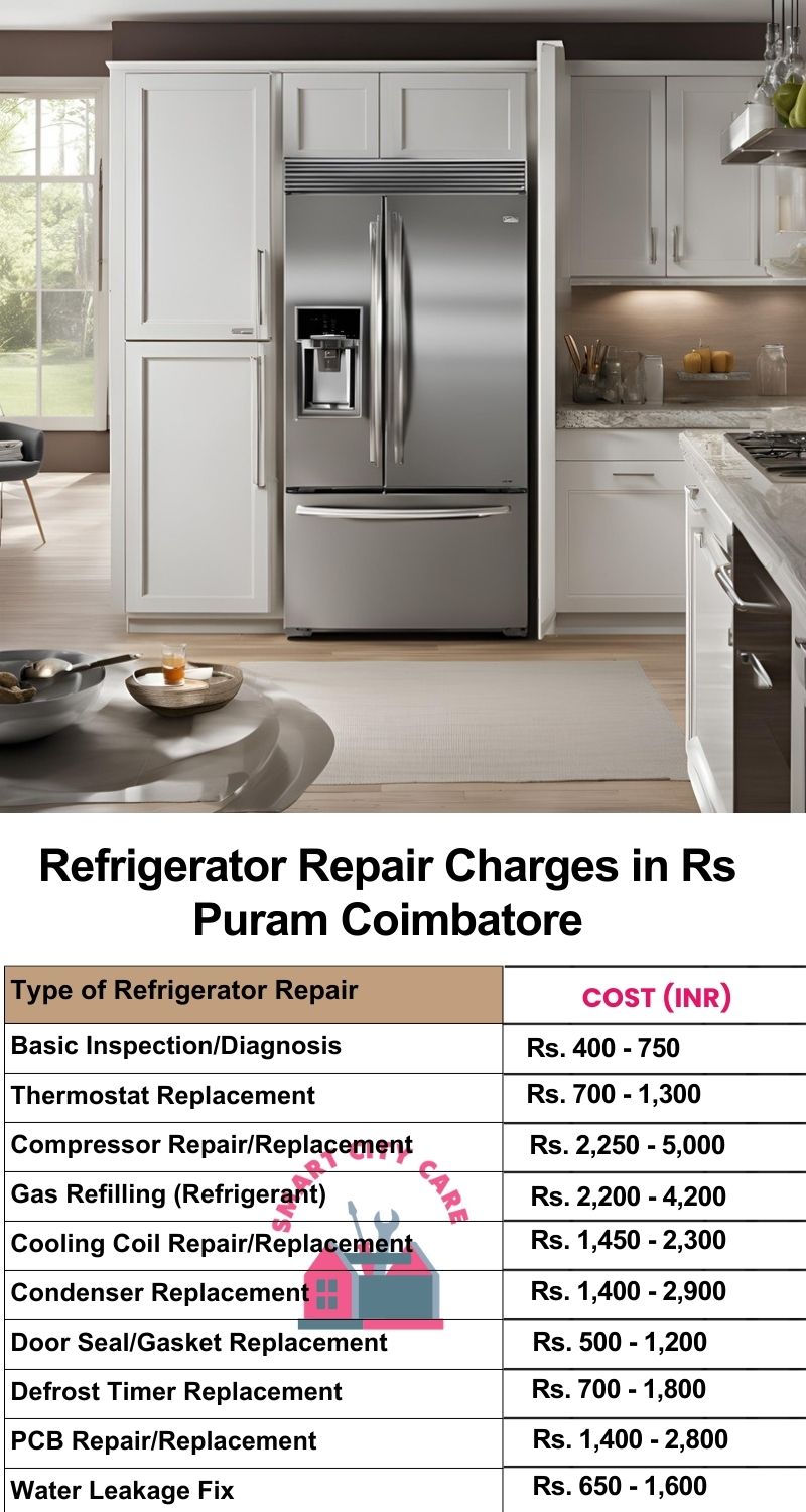 Refrigerator Repair Services Charges in  RS Puram ,Coimbatore 