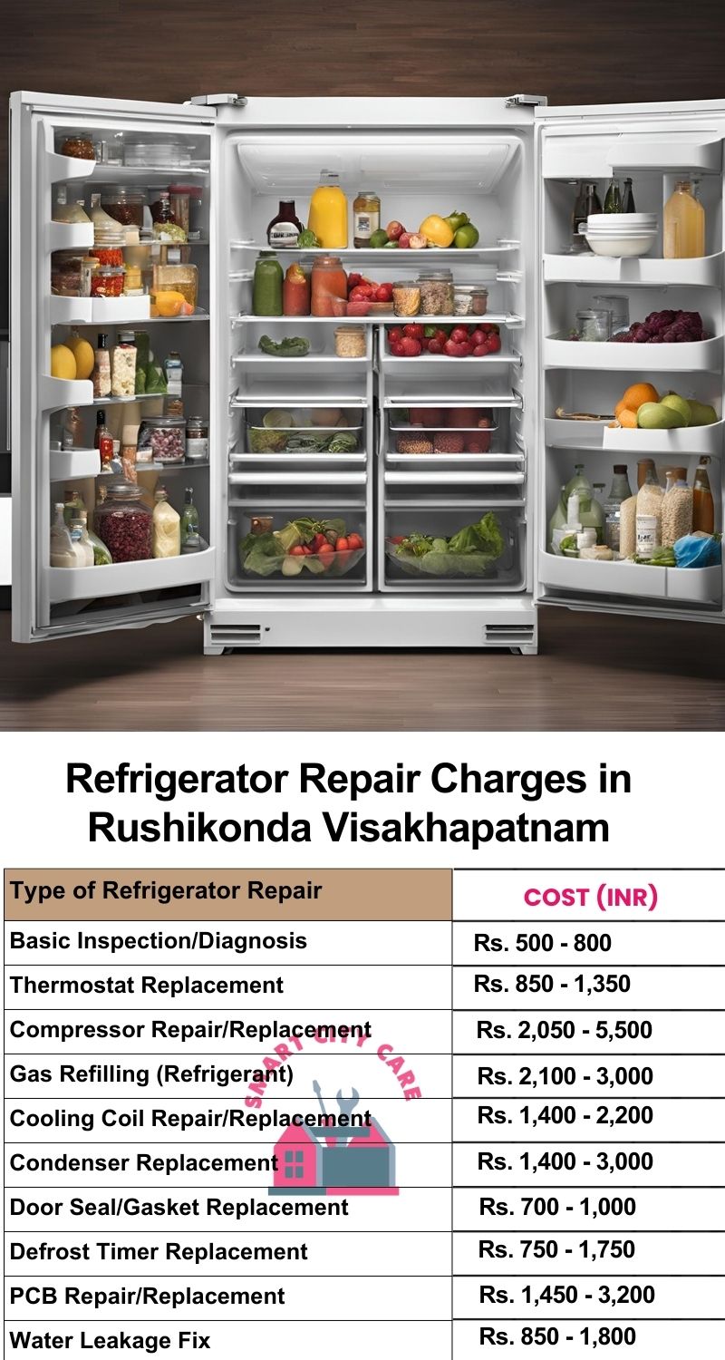 Refrigerator Repair Services Charges in  Rushikonda ,Visakhapatnam 