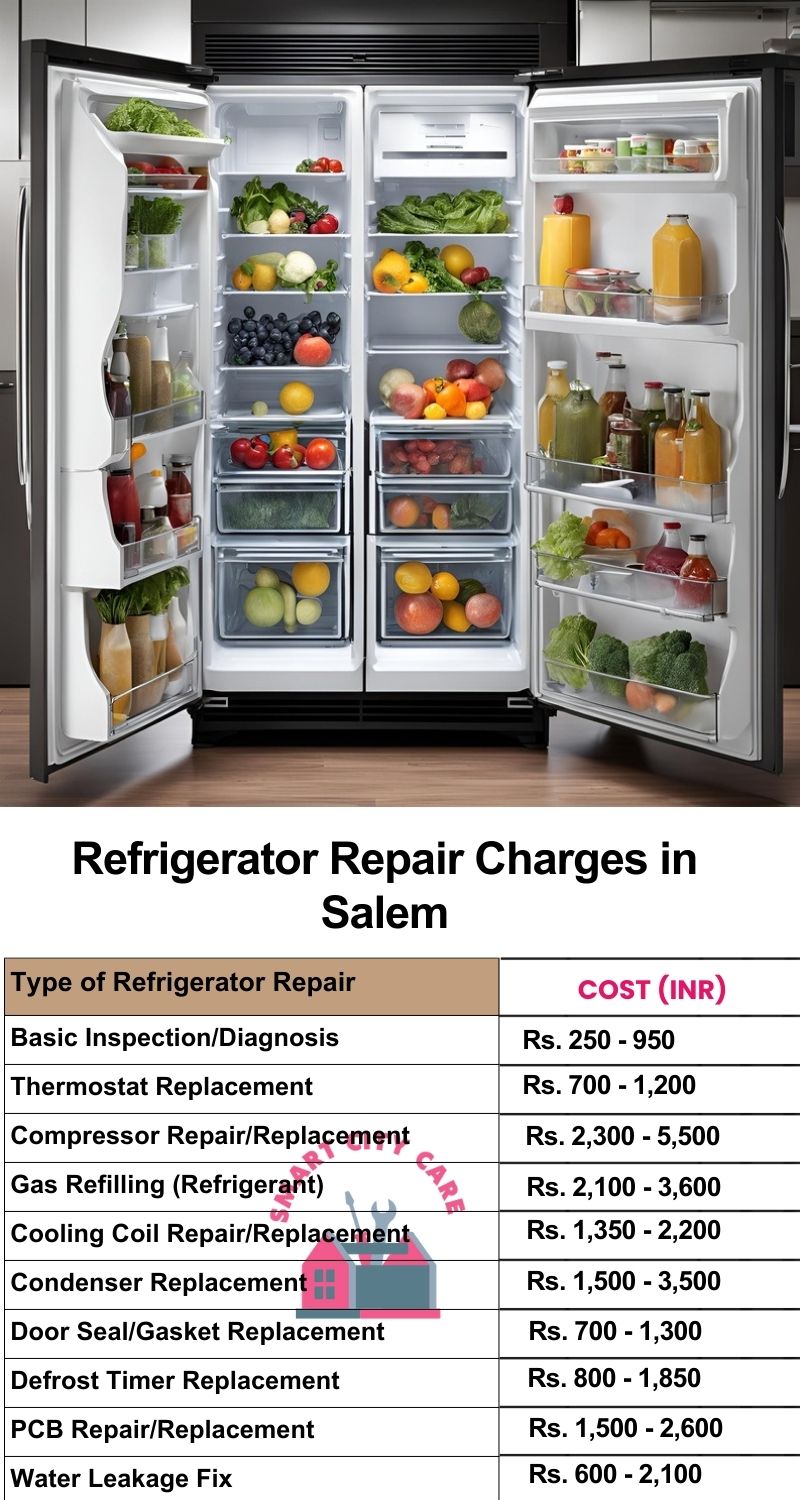 Refrigerator Repair Services Charges in Salem