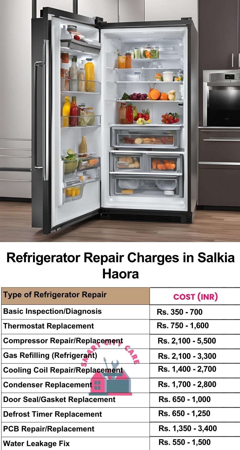 Refrigerator Repair Services Charges in  Salkia ,Haora 