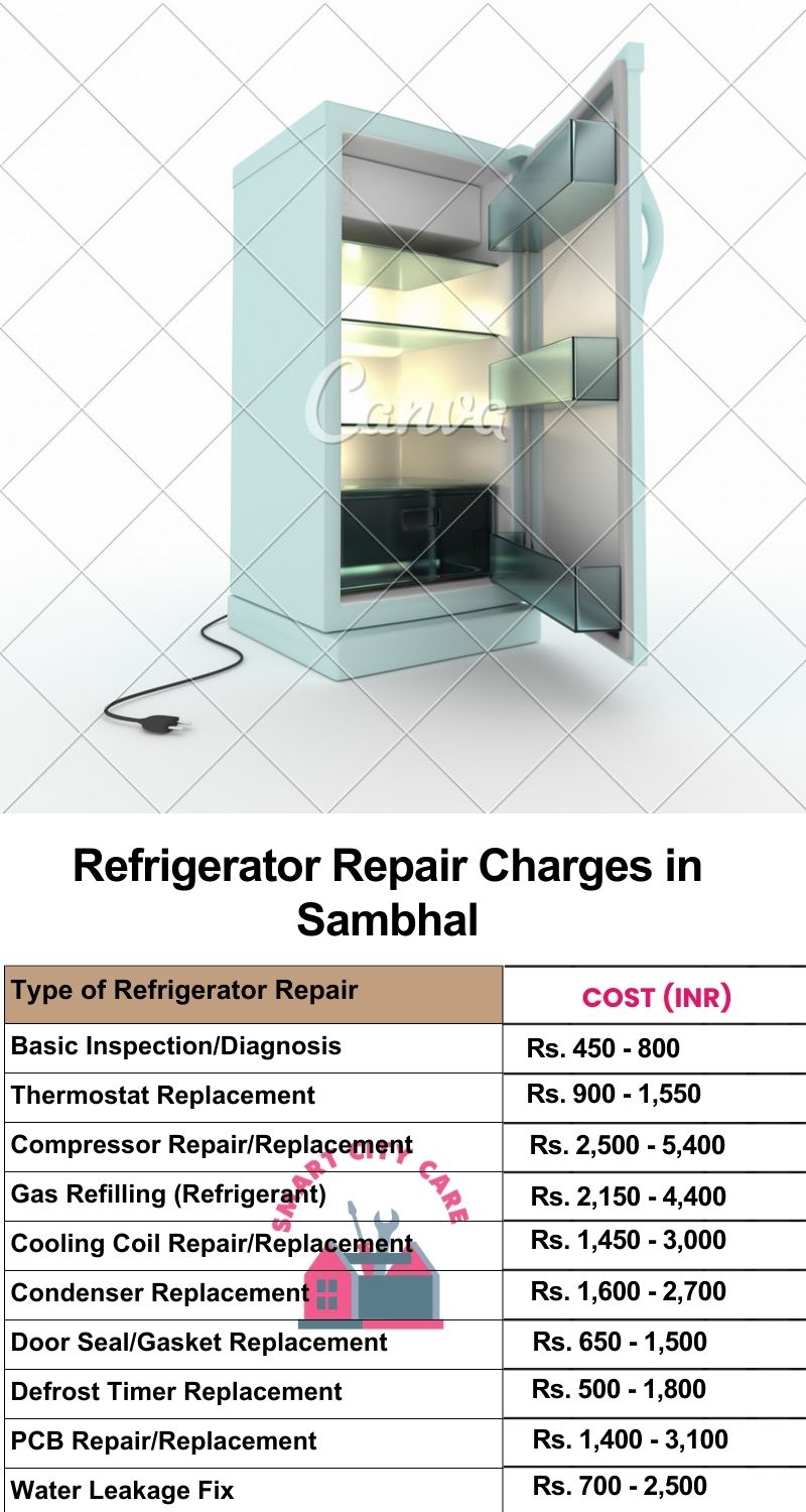 Refrigerator Repair Services Charges in Sambhal