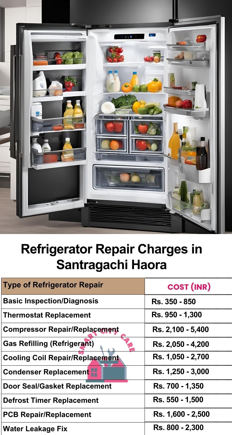 Refrigerator Repair Services Charges in  Santragachi ,Haora 