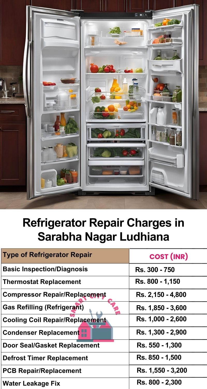 Refrigerator Repair Services Charges in  Sarabha Nagar ,Ludhiana 