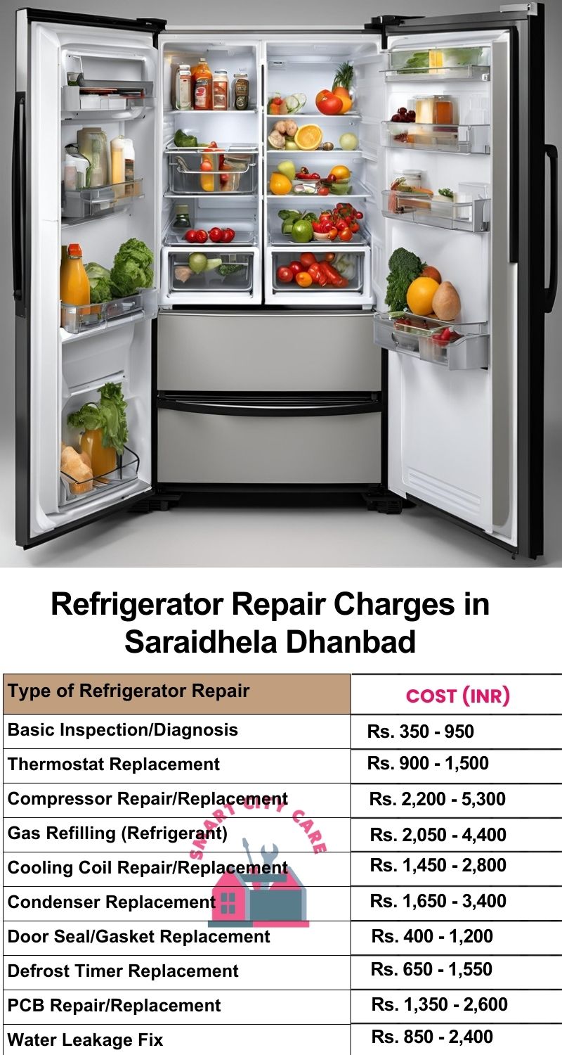 Refrigerator Repair Services Charges in  Saraidhela ,Dhanbad 