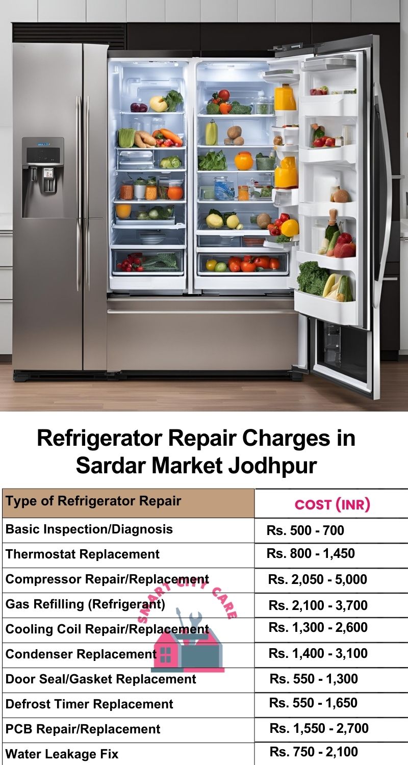 Refrigerator Repair Services Charges in  Sardar Market ,Jodhpur 