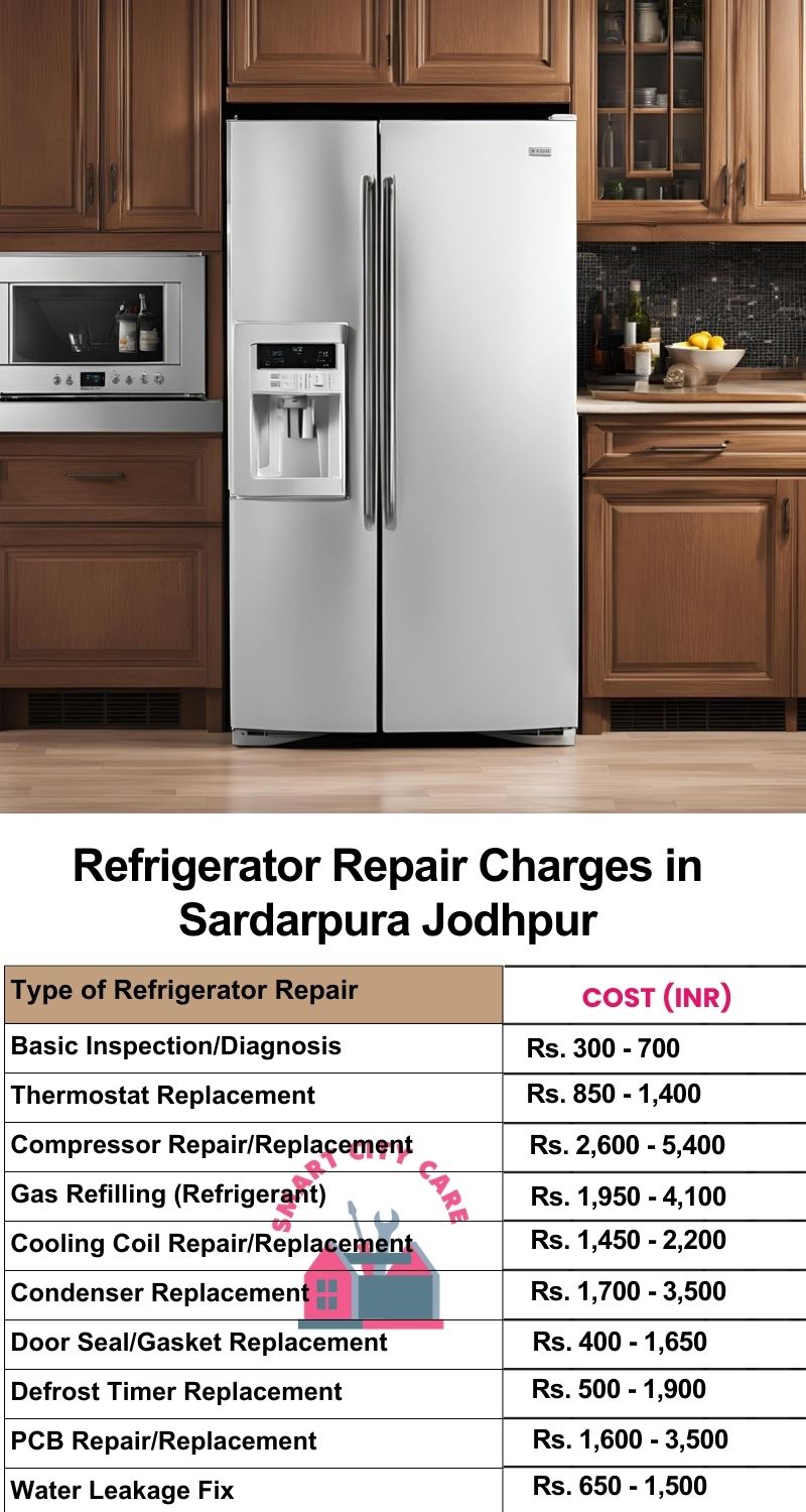 Refrigerator Repair Services Charges in  Sardarpura ,Jodhpur 