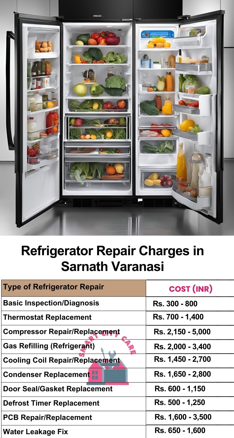 Refrigerator Repair Services Charges in  Sarnath ,Varanasi 