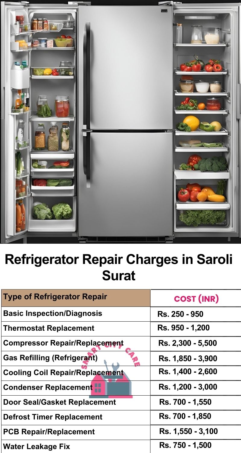 Refrigerator Repair Services Charges in  Saroli ,Surat 