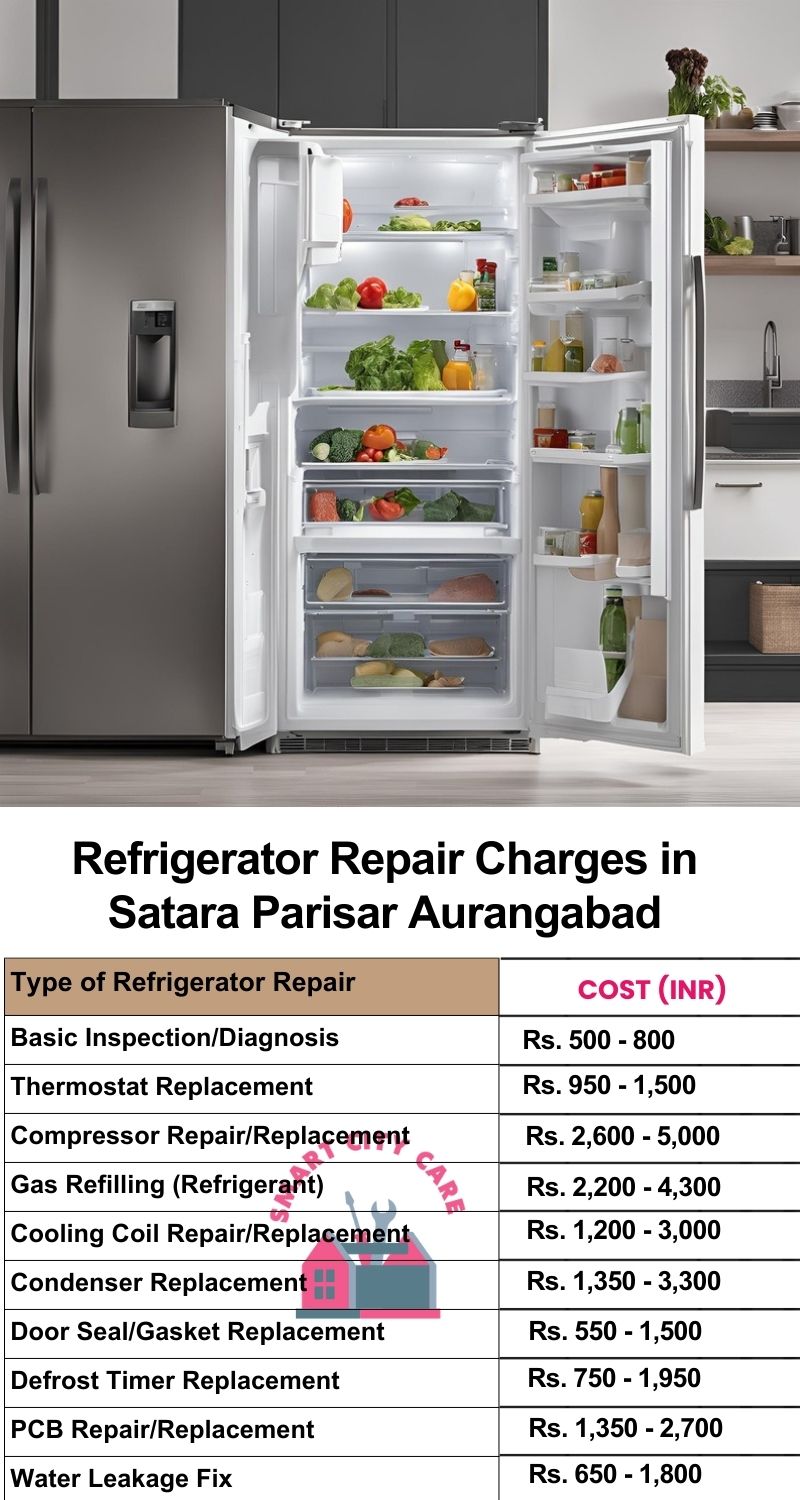 Refrigerator Repair Services Charges in  Satara Parisar ,Aurangabad 