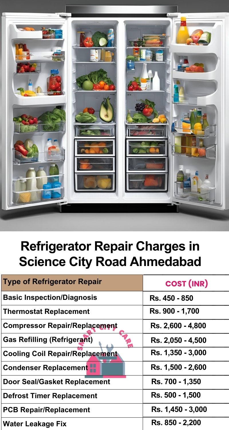 Refrigerator Repair Services Charges in Science City Road ,Ahmedabad