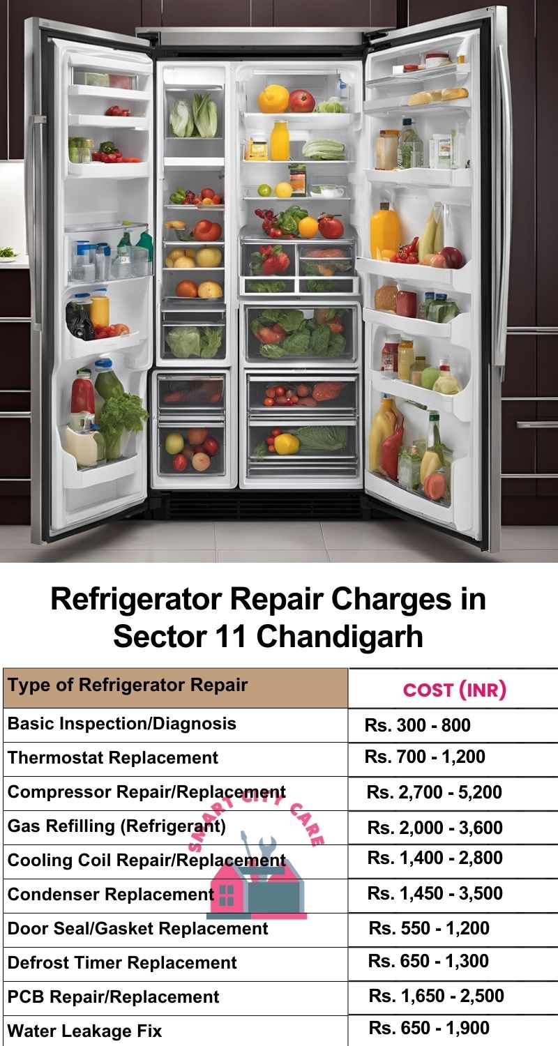 Refrigerator Repair Services Charges in  Sector 11 ,Chandigarh 