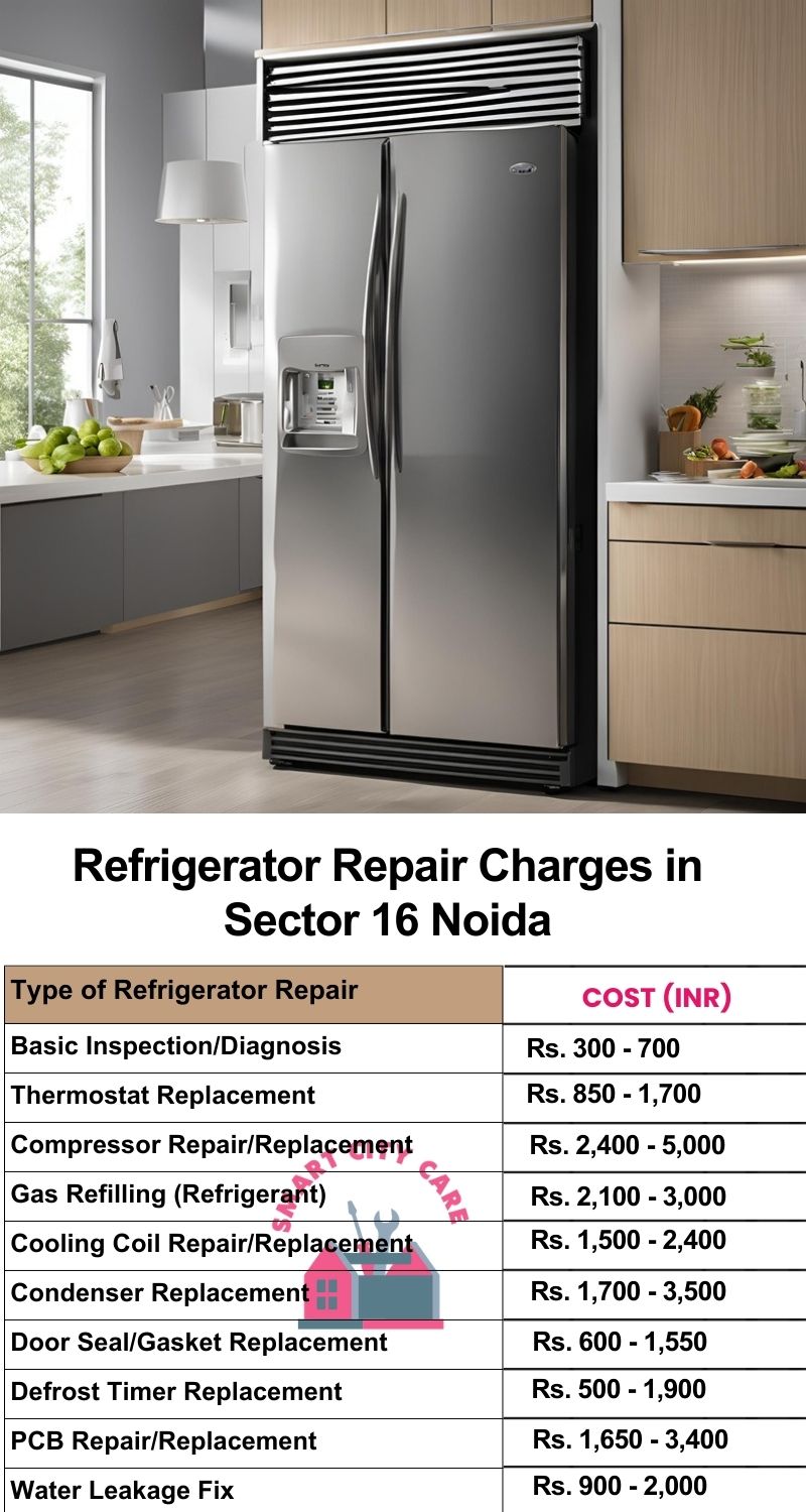 Refrigerator Repair Services Charges in  Sector 16 ,Noida 