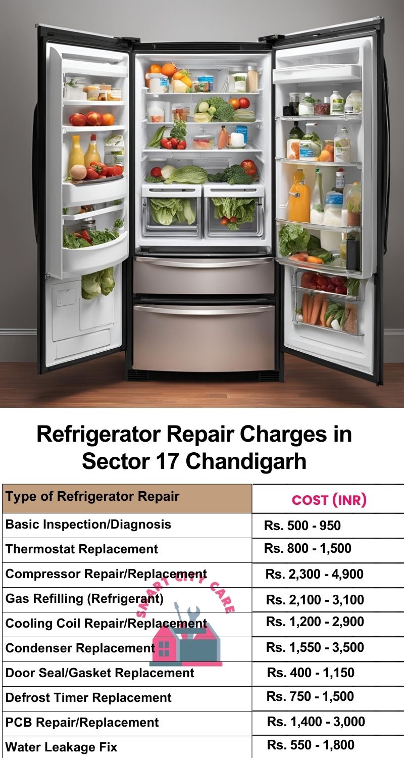 Refrigerator Repair Services Charges in  Sector 17 ,Chandigarh 