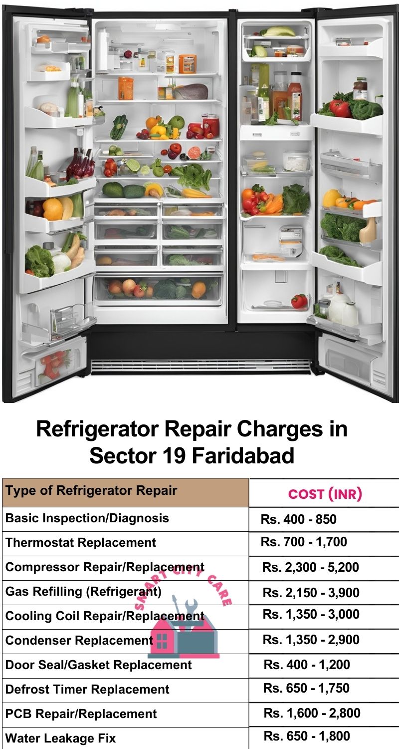 Refrigerator Repair Services Charges in  Sector 19 ,Faridabad 