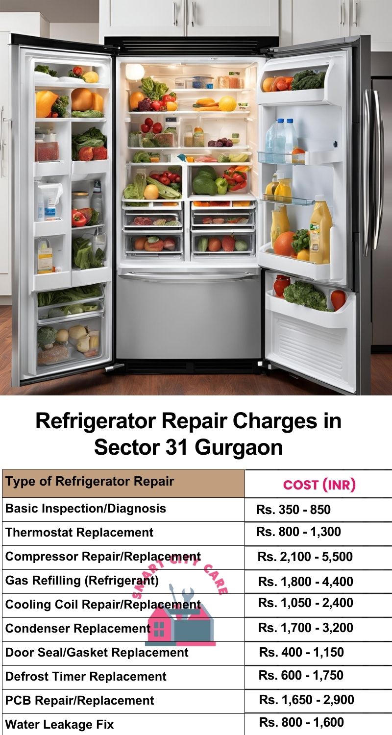 Refrigerator Repair Services Charges in  Sector 31 ,Gurgaon 