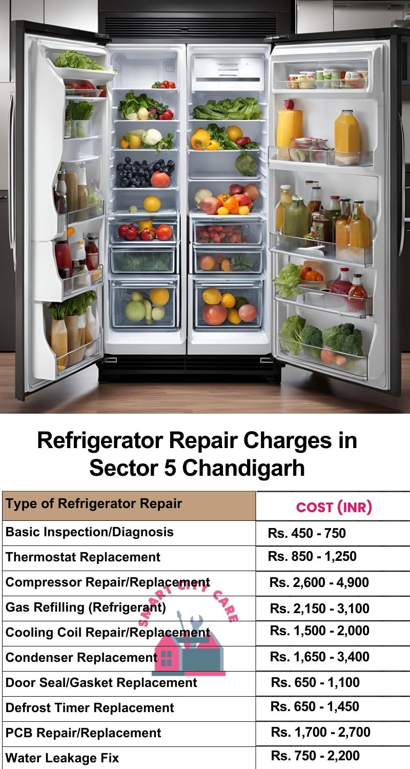 Refrigerator Repair Services Charges in  Sector 5 ,Chandigarh 