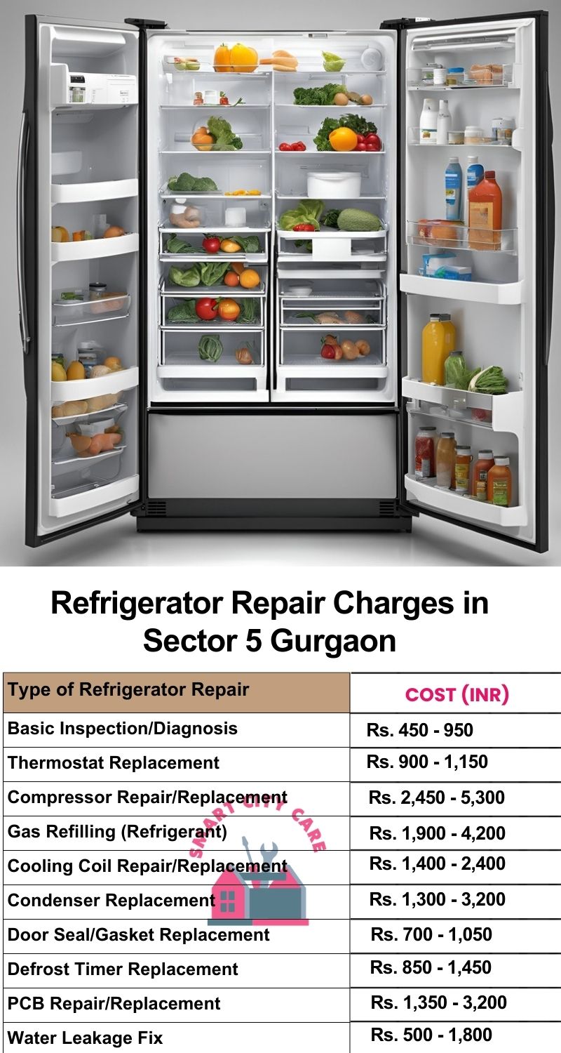 Refrigerator Repair Services Charges in  Sector 5 ,Gurgaon 