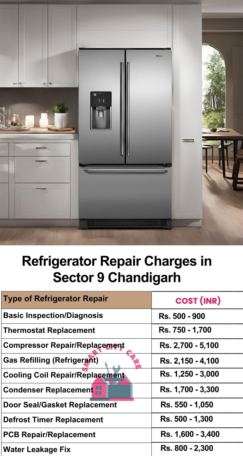 Refrigerator Repair Services Charges in  Sector 9 ,Chandigarh 