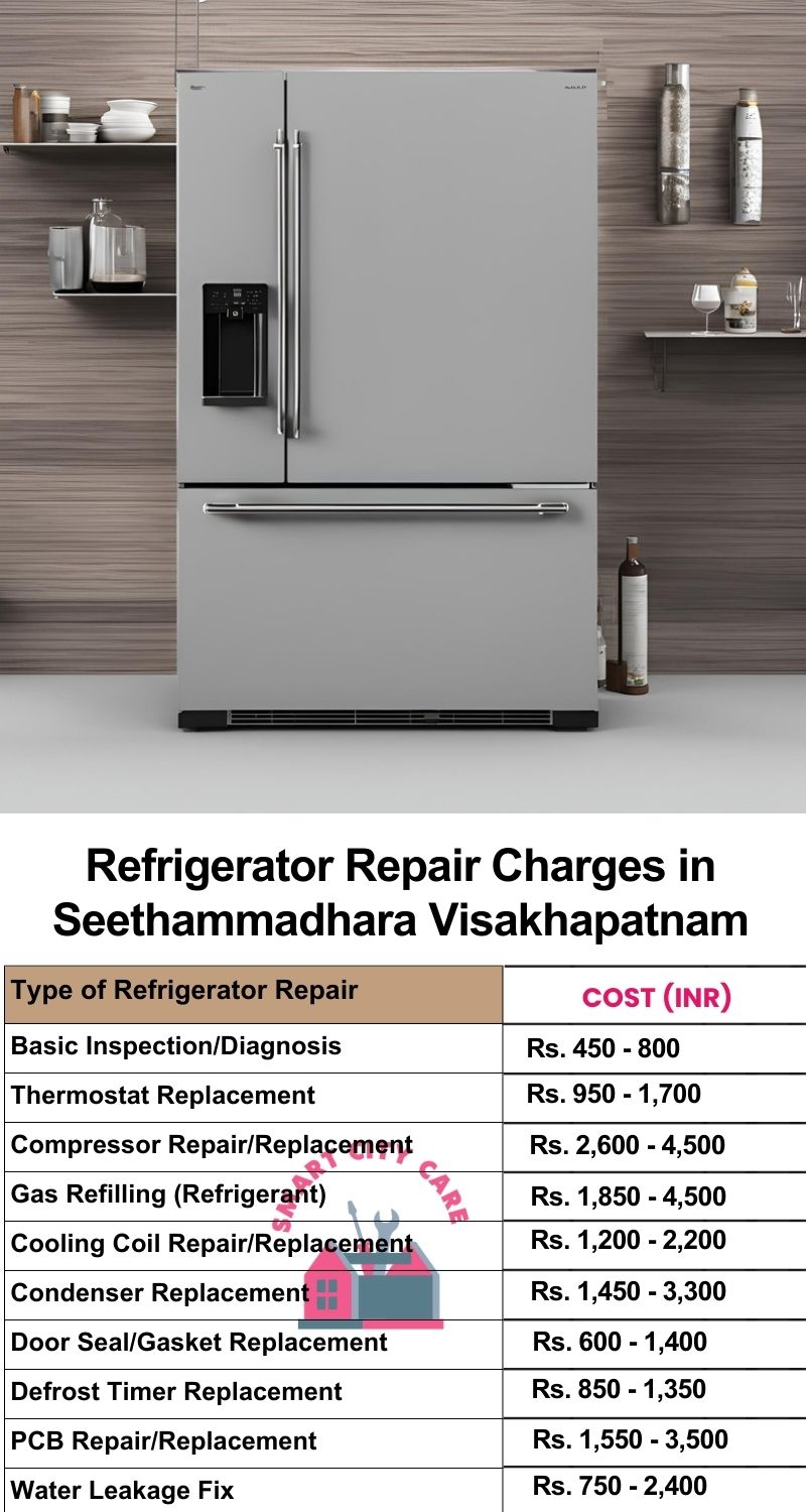 Refrigerator Repair Services Charges in  Seethammadhara ,Visakhapatnam 