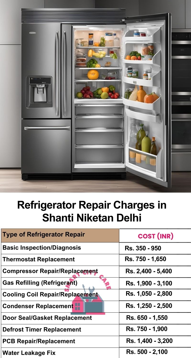 Refrigerator Repair Services Charges in  Shanti Niketan ,Delhi 