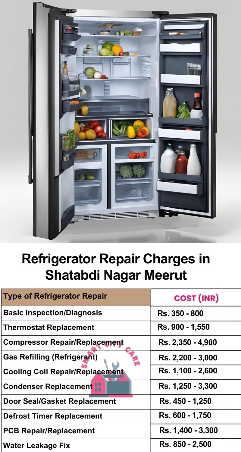 Refrigerator Repair Services Charges in  Shatabdi Nagar ,Meerut 