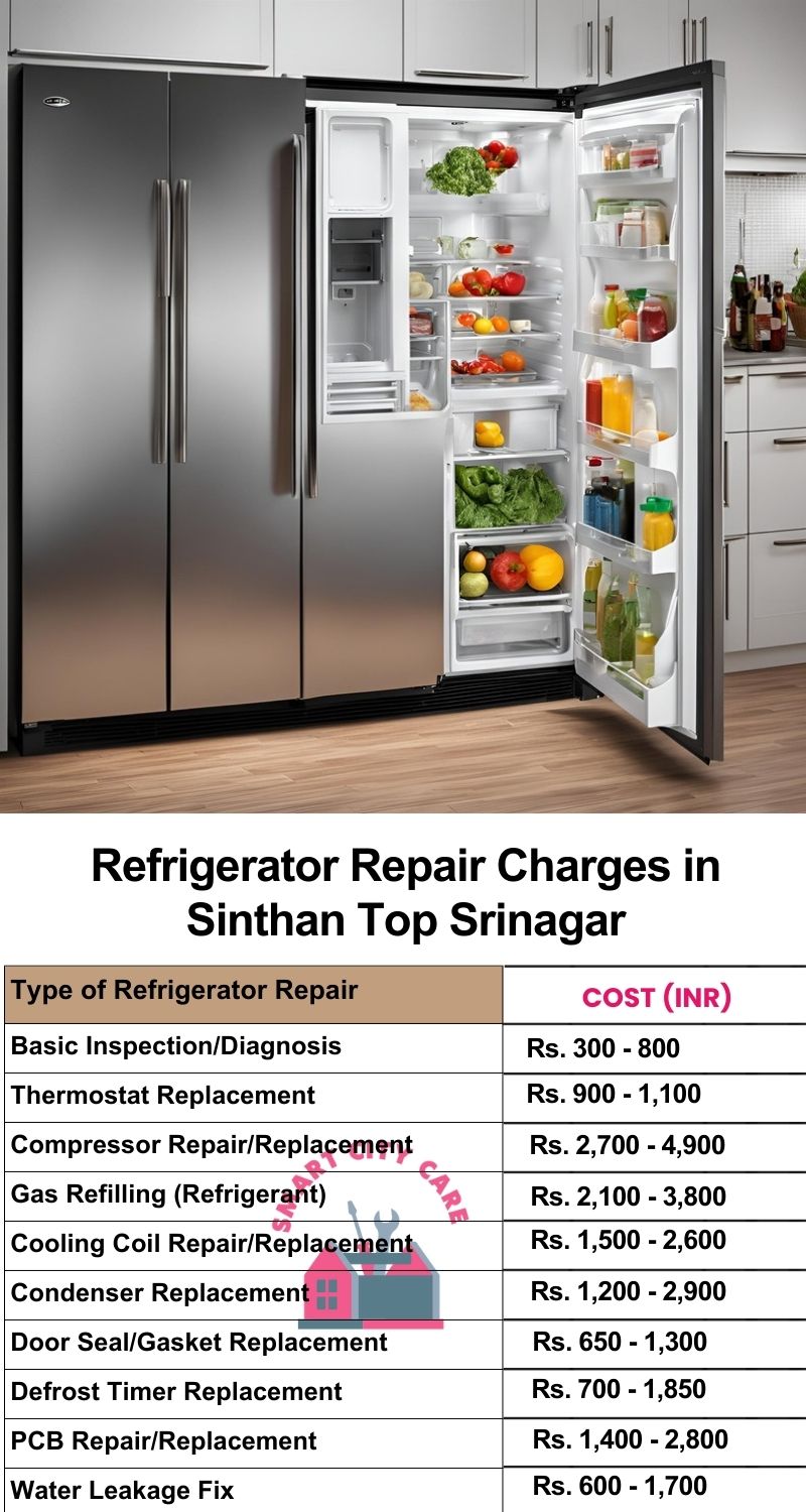 Refrigerator Repair Services Charges in  Sinthan Top ,Srinagar 