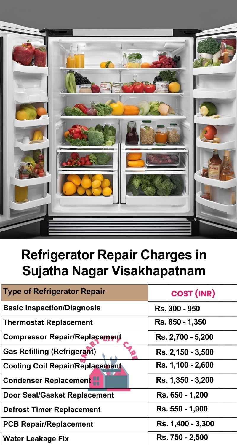 Refrigerator Repair Services Charges in  Sujatha Nagar ,Visakhapatnam 